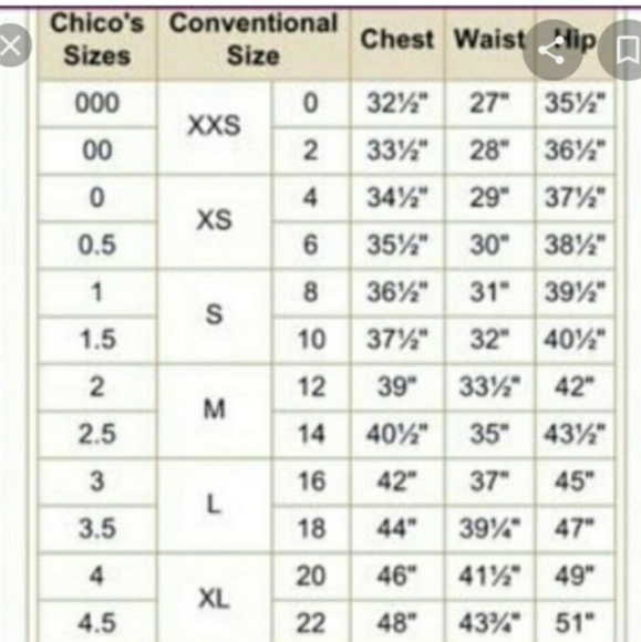 Easy wear by Chicos  cardigan. - Picture 8 of 8